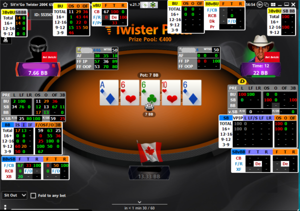 Spinfamily HUD Master V2